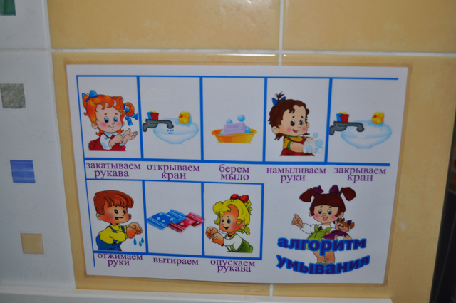 Знаки можно встретить в умывальной комнате. Украсить туалет в детском саду. Туалетные комнаты в ДОУ. Алгоритм умывания в детском саду. Уголок в детском саду умывальная комната.